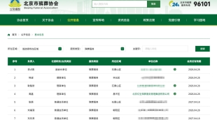 北京市殡葬协会新版官网上线，亿生殡葬集团理事单位信息被顺利展示